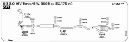 Резиновые полоски, система выпуска SIGAM купить
