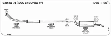 Резиновые полоски, система выпуска SIGAM купить