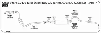 Резиновые полоски, система выпуска SIGAM купить