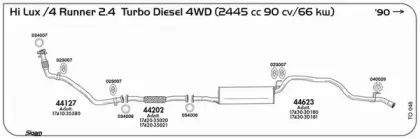 Резиновые полоски, система выпуска SIGAM купить