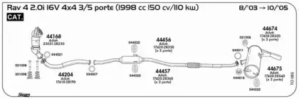 Резиновые полоски, система выпуска SIGAM купить