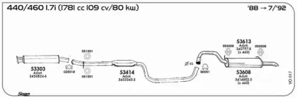 Клемма, система выпуска SIGAM купить