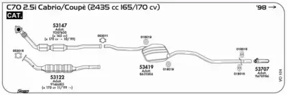Резиновые полоски, система выпуска SIGAM купить
