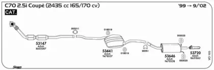 Резиновые полоски, система выпуска SIGAM купить