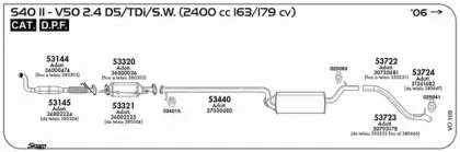 Резиновые полоски, система выпуска SIGAM купить