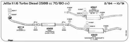Резиновые полоски, система выпуска SIGAM купить