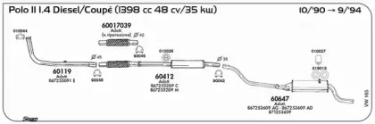 Резиновые полоски, система выпуска SIGAM купить