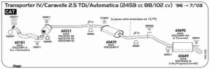 Резиновые полоски, система выпуска SIGAM купить