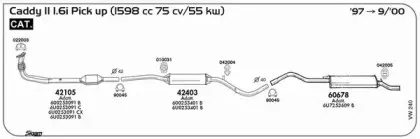 Резиновые полоски, система выпуска SIGAM купить
