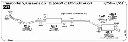 Клемма, система выпуска SIGAM купить