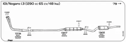Клемма, система выпуска SIGAM купить
