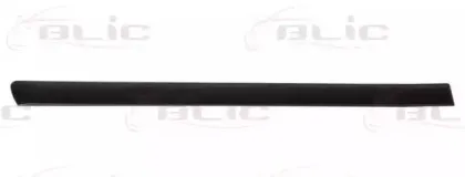 Облицовка / защитная накладка, дверь BLIC купить