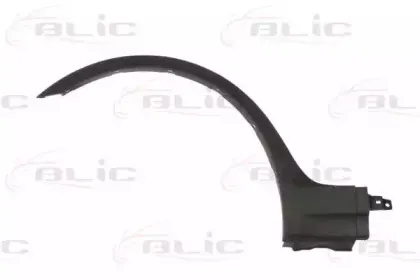 Облицовка / защитная накладка, крыло BLIC купить