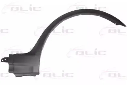 Облицовка / защитная накладка, крыло BLIC купить