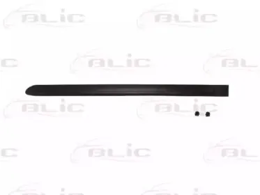 Облицовка / защитная накладка, дверь BLIC купить