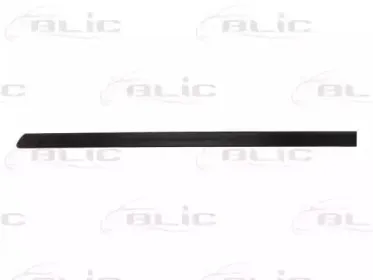 Облицовка / защитная накладка, дверь BLIC купить