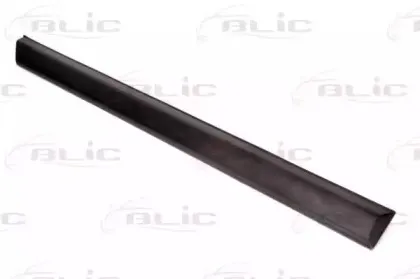 Облицовка / защитная накладка, дверь BLIC купить