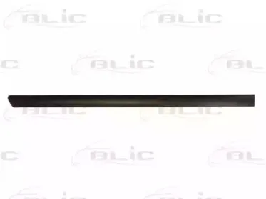 Облицовка / защитная накладка, дверь BLIC купить