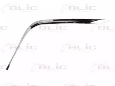 Облицовка / защитная накладка, буфер BLIC купить