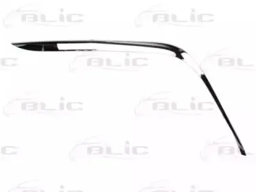 Облицовка / защитная накладка, буфер BLIC купить