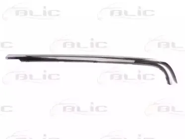 Облицовка / защитная накладка, буфер BLIC купить