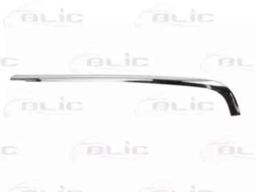 Облицовка / защитная накладка, буфер BLIC купить