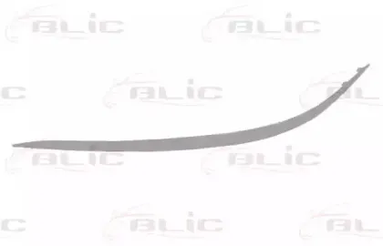 Облицовка / защитная накладка, буфер BLIC купить