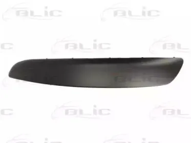 Облицовка / защитная накладка, буфер BLIC купить