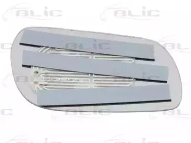 Зеркальное стекло, наружное зеркало BLIC купить