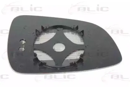 Зеркальное стекло, узел стекла BLIC купить