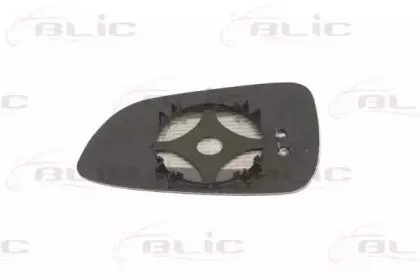 Зеркальное стекло, узел стекла BLIC купить