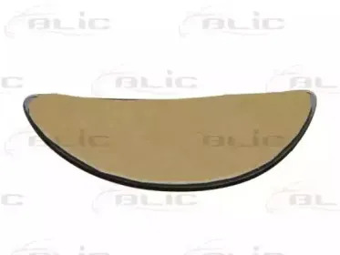 Зеркальное стекло, наружное зеркало BLIC купить