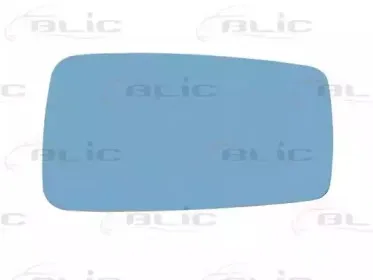 Зеркальное стекло, узел стекла BLIC купить