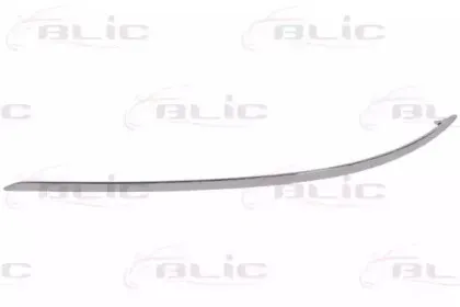 Облицовка / защитная накладка, буфер BLIC купить