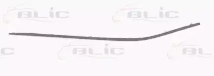 Облицовка / защитная накладка, буфер BLIC купить