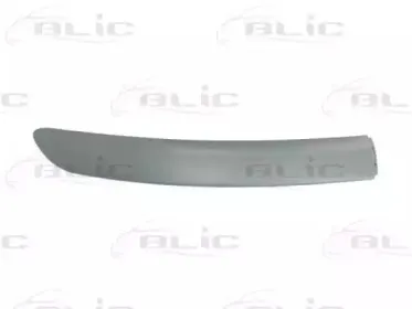 Облицовка / защитная накладка, буфер BLIC купить