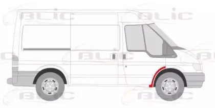 Крыло BLIC купить