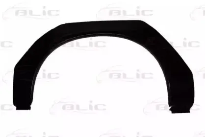 Боковина BLIC купить