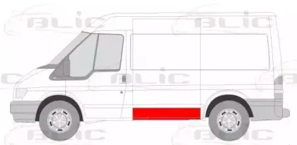 Боковина BLIC купить