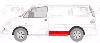 Боковина BLIC купить