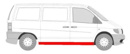 Накладка порога BLIC купить