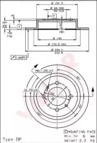 Тормозной диск VILLAR купить