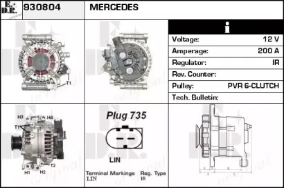Генератор EDR купить