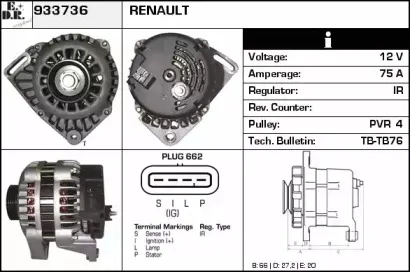 Генератор EDR купить