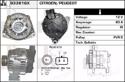 Генератор EDR купить