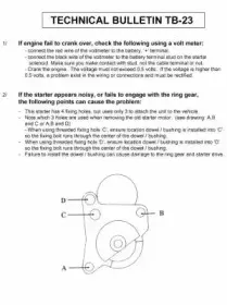 Стартер EDR купить