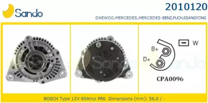 Генератор SANDO купить