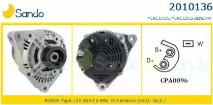Генератор SANDO купить