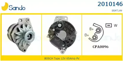 Генератор SANDO купить