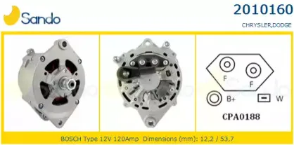 Генератор SANDO купить